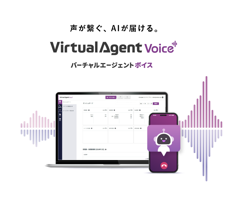カスタマーの興味・関心をリアルタイムに企業とつなぐ有人チャット対応システム Virtual Agent Live